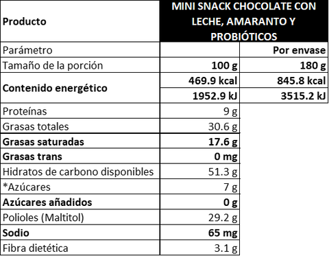 Mini Snacks® de Chocolate con Leche Sin Azúcar y Probióticos