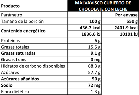 Display de Malvaviscos Cubiertos de Chocolate con Leche