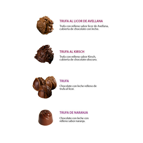 Pirámide de trufas