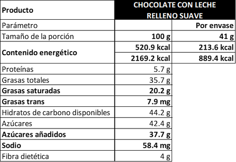 Estuche de Chocolate con Leche Relleno Suave 160 g