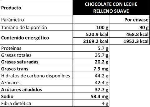 Estuche de Chocolate con Leche y Relleno Suave de Chocolate Obscuro