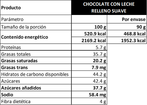 Chocolate de leche con relleno suave de chocolate obscuro