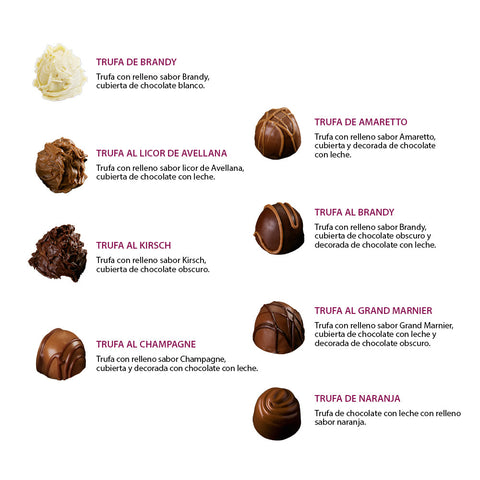 Estuche surtido de trufas