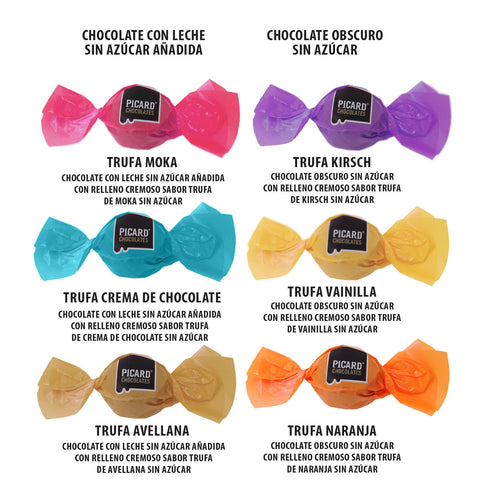 Estuche de Trufas Surtidas Sin Azúcar Chocozero®