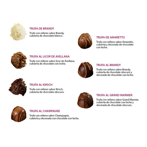 Estuche Regalo Surtido de Trufas