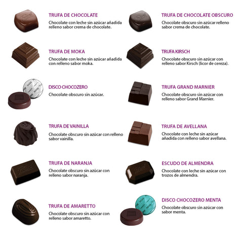 Estuche Regalo Surtido de Trufas Sin Azúcar