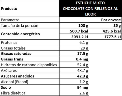 Estuche Surtido Mixto
