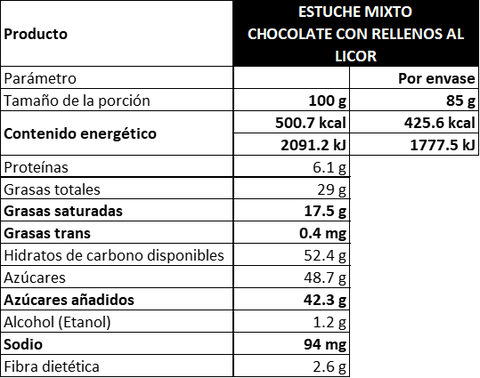 Estuche surtido mixto, 260 g