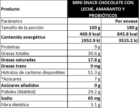 Mini Snacks de chocolate con leche sin azúcar y probióticos