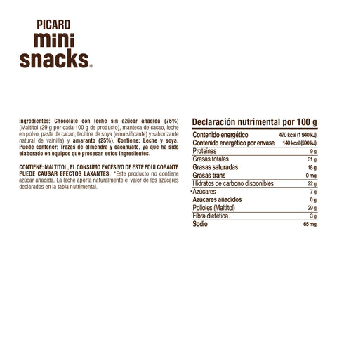 Two pack Mini Snacks®  de Chocolate con Leche Sin Azúcar