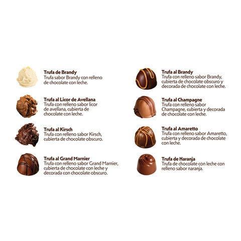 Estuche Surtido de Trufas
