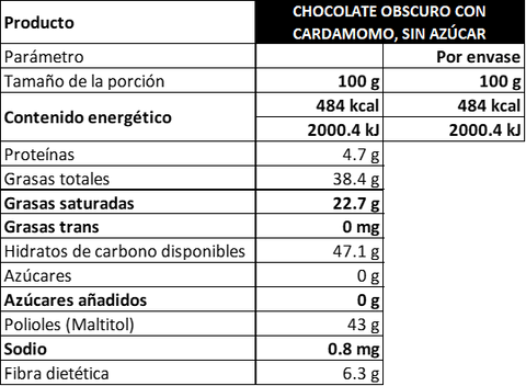Barras de chocolate obscuro sin azúcar sabor jengibre