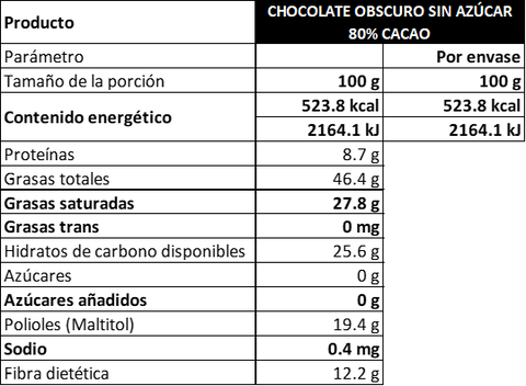 Barras de chocolate obscuro sin azúcar 80% cacao